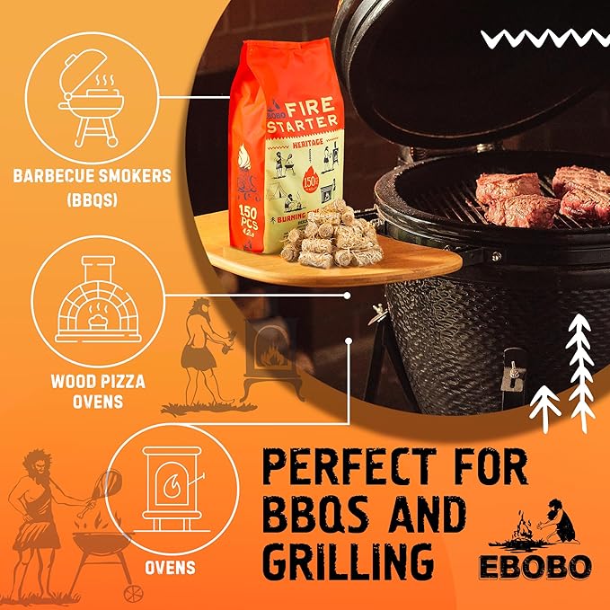 150 pcs Natural Fire Starters for Fireplace, Wood Stove, Charcoal Grill, BBQ, Fire Pit & Smoker β Wood Wool & Wax Rolls β Easy to Light, No Prep, No Mess