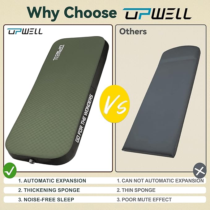 UPWELL Self Inflating Sleeping Pad 4.5" Thickness Camping Mattress with Solid Foam Single Sleeping Mat Portable Fast Inflation for Outdoor Mat Portable Roll Up Bed Green&Black