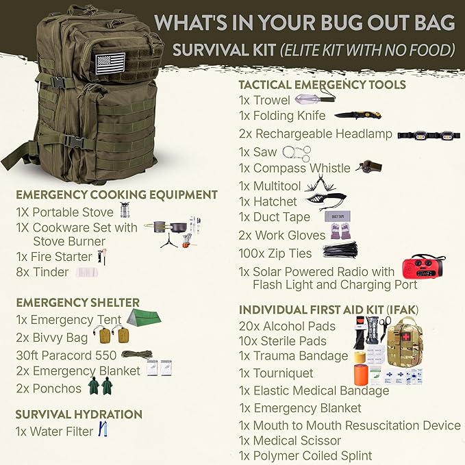 72-Hour Survival Kit | 45L Bug Out Bag | Survival Gear with First Aid, Water Filter, Food, Tools | Camping, Hiking, Outdoor Preparedness Equipment