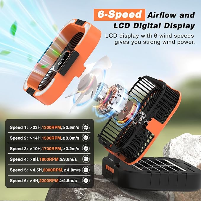 Solar Camping Fan Rechargeable 10000mAh Battery Operated Tent Fan with LED Lantern,120°Head Rotation, LED Screen,Timer, 6 Speed Solar Powered for Outdoor Travel Beach Home