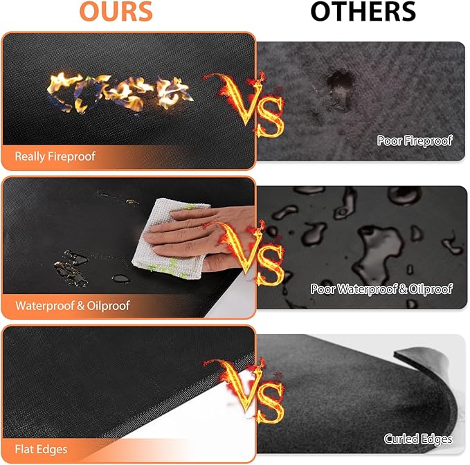 60 x 42 inch Under Grill Mats for Outdoor Grill, Double-Sided Fireproof Deck and Patio Protector Mat, BBQ Mat for Under BBQ, Waterproof Oil-Proof Grill Floor Pads Fire Pit Mat Fireplace Mat