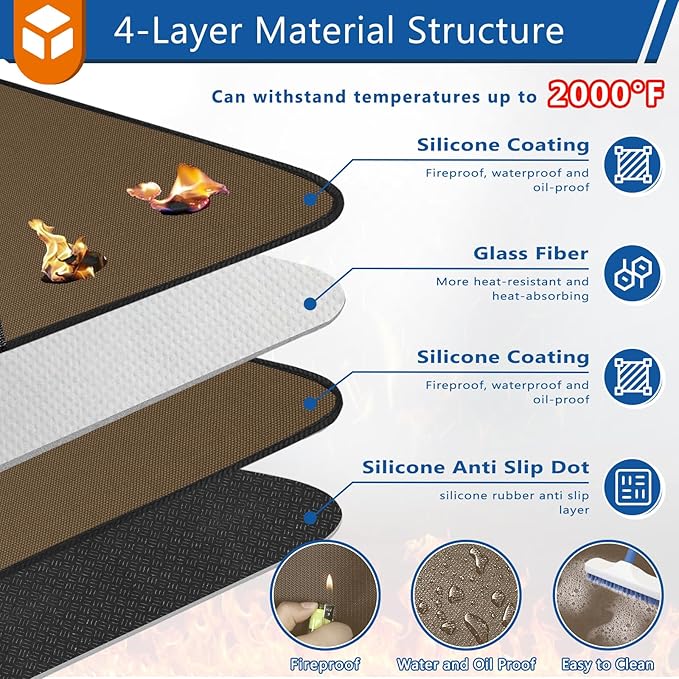 Anze 20" Tabletop Fire Pit Mat, 4 Layers Round Fireproof Mat Campatible with Solo Stove Melsa XL, Heat Resistant Small Rug for BBQ Grill, Non Slip Resuable Pad Solo Stove Accessories