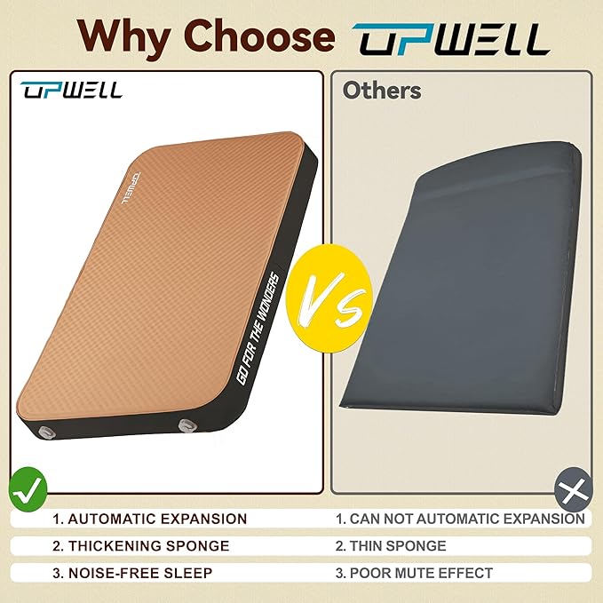 UPWELL Self Inflating Sleeping Pad 4.5" Thickness Camping Mattress with Solid Foam Portable Fast Inflation for Outdoor Double Sleeping Mat Portable Roll Up Bed Brown&Black