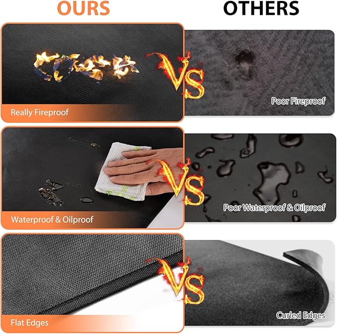 Under Grill Mats for Outdoor Blackstone Griddle - 36 X 48 inch Easy to Clean Reusable Grill Mat for Deck and Patio, Indoor Fireplace Mat Fire Pit Mat, Fireproof, Waterproof and Oil Proof