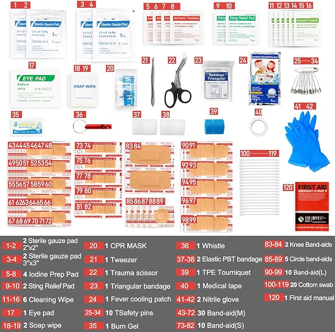 Travel First Aid Kit,120 Piece Mini First Aid Kit,Waterproof Survival First Aid Kits,Car Emergency Kit,Small Portable First Aid Kits for Car Travel Businesses Camping Sports Hiking(Red)