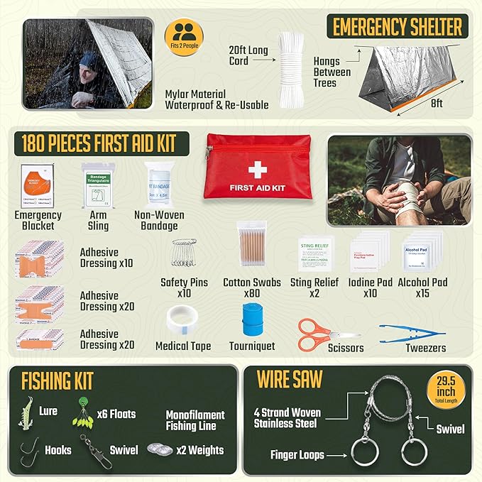 Monterra Survival Kit, 265 Pcs, Emergency Gear and Supplies, First Aid, Bug Out Go Bag, EDC, Molle System Backpack, Hiking, Camping, Outdoor Accessories, Hunting Gifts for Men.