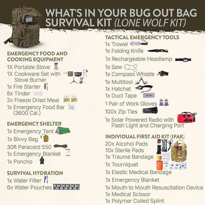 72-Hour Survival Kit | 45L Bug Out Bag | Survival Gear with First Aid, Water Filter, Food, Tools | Camping, Hiking, Outdoor Preparedness Equipment