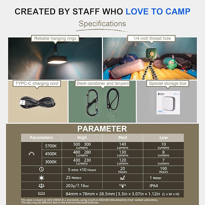 WUBEN F5 Camping Lantern 500LM Rechargeable Lantern, 5200mAh Portable LED Camping Light up to 500 Hours, IP64 Waterproof Camping Flashlight for Emergencies Power Outages Home Tent Hurricane Outdoor