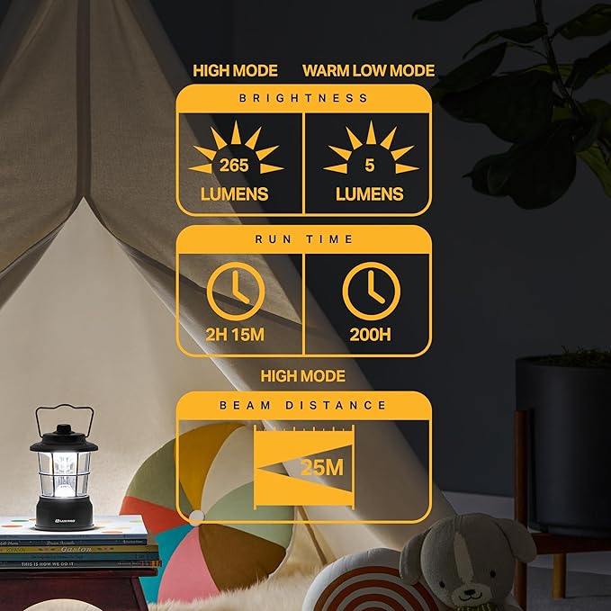 LUXPRO Retro LED Lantern - Battery-Powered Emergency Lantern - Water Resistant - Bright LED Lamp for Indoor & Outdoor Use - Use for Tents, Hiking or Hurricane Prep - Black