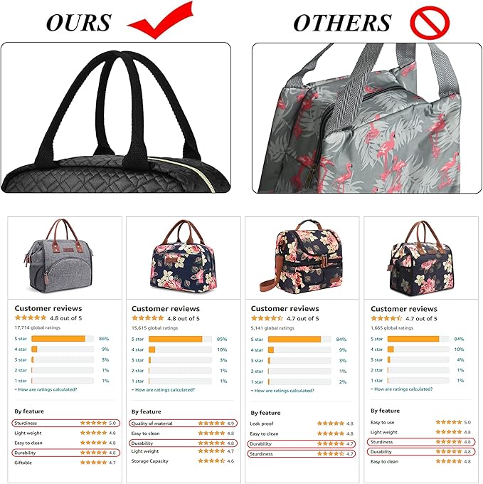 LOKASS Lunch Bag Women Insulated Lunch Box Thermal Lunch Tote Bags for Adults Work(Black-Embroidery)