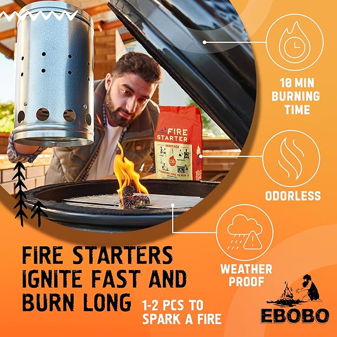 150 pcs Natural Fire Starters for Fireplace, Wood Stove, Charcoal Grill, BBQ, Fire Pit & Smoker β Wood Wool & Wax Rolls β Easy to Light, No Prep, No Mess