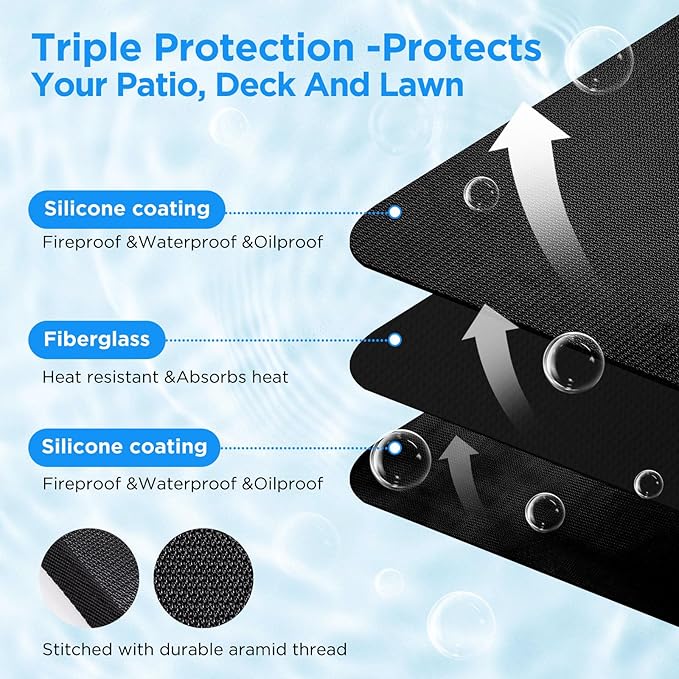 Large 76x52 inches Under Grill Mat for Outdoor Grill,Double-Sided Fireproof Grill Pad for Fire Pit,Indoor Fireplace Mat Fire Pit Mat,Oil-Proof Waterproof BBQ Protector for Deck and Patio