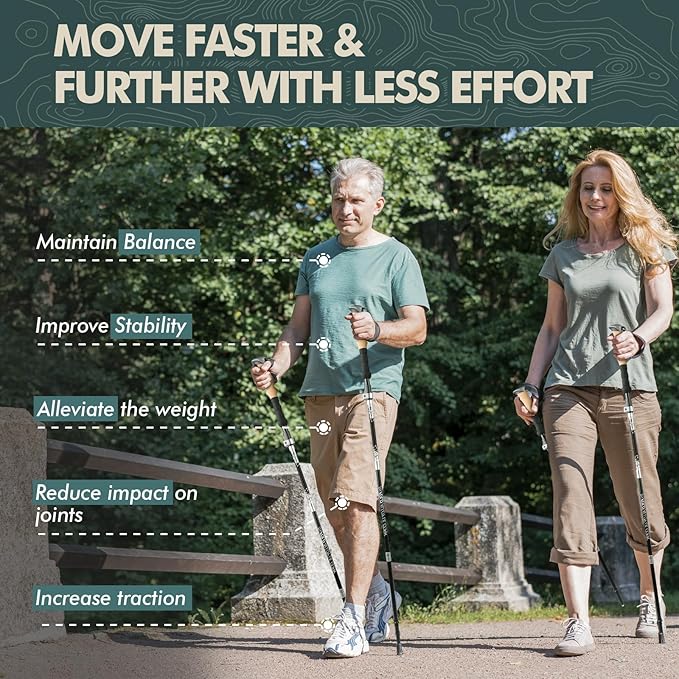 GPTCAMP Nordic Walking Stick, TPZ-1, 2pc Folding Collapsible Hiking Poles with Metal Quick Lock, Cork Handle, Lightweight 7075 Aluminum Trekking Poles for Seniors Women Men Hiking Gear