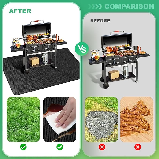 Large 90 x 52 inches Under Grill Mats for Outdoor Grill | Double-Sided Fireproof | Waterproof | Oil-Proof | Easy to Clean | Indoor Fireplace/Fire Pit Mat | Quality BBQ Mat for Deck Patio