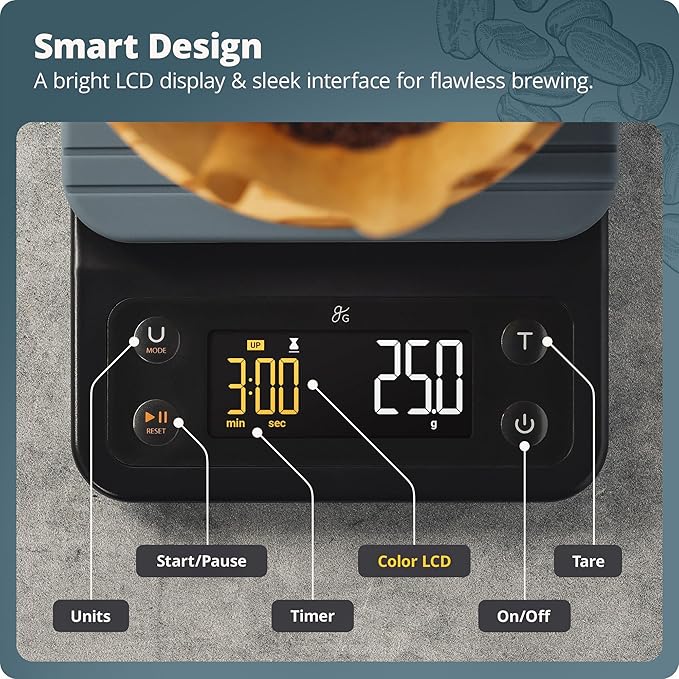 Greater Goods 0.1g Precision Coffee Scale with Timer โ 3kg Digital Scale for Pour-Over, Espresso, French Press, Kitchen Use (Stone Blue)