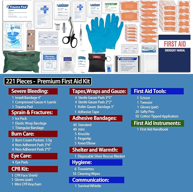 Premium First Aid Kit with Labelled Compartments, Molle System Trauma Kits for Car, Home, Hiking, School, Professional Medical Kits for Outdoor Emergencies & Home Medical Supplies -221 Pieces Set