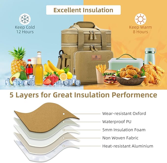 HSHRISH Tactical Lunch Bag, Large Expandable Lunch Box for Men, Durable Waterproof Leakproof Cooler Bag with Molle Webbing, for Adults/Work Outdoor Picnic Hiking Camping, 20 Can/15 L, Brown