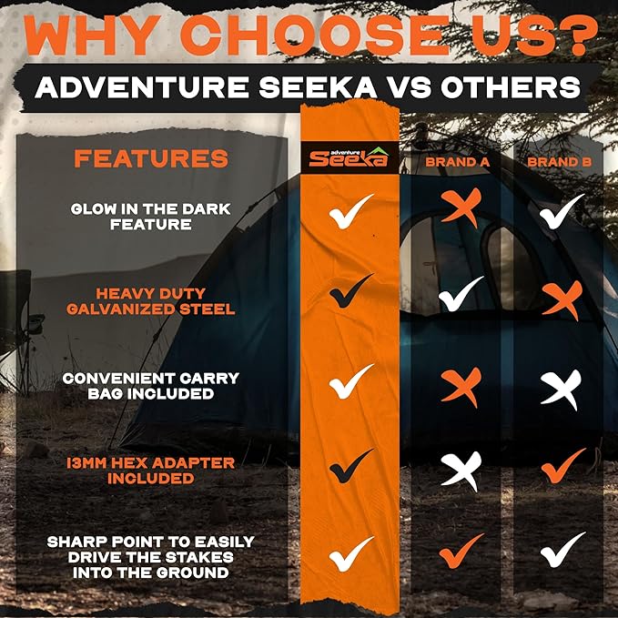 15-Pack 8" Heavy Duty Screw in Tent Stakes, Drill-In Ground Anchor Pegs, Includes Hex Head Driver & Storage Bag