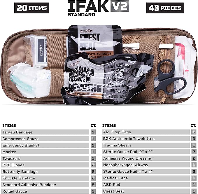TACTICON V2 Standard IFAK Trauma First Aid Kit | EMT Survival Med Kit | Chest Seal | Israeli Bandage | Bandages | Belt or MOLLE Attach | Tactical Emergency Medical Pouch