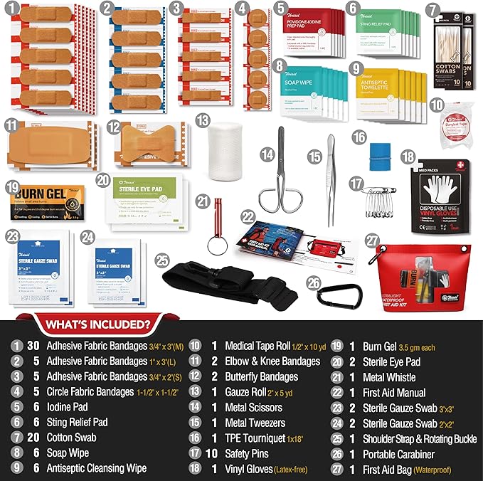 120 PCS Waterproof First Aid Kit, Portable Small Boat Dry Bag Bug Out Bag, Emergency Medical Kit Ideal for Boating, Camping, Fishing, Kayaking, Floating, Red