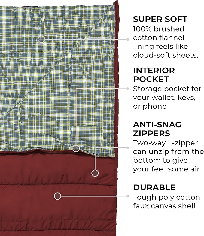 Teton Everyday Response Sleeping Bag for Adults and Kids, 3-Season Sleeping Bags, Stay Warm in Camping Weather, Stuff Sack Included