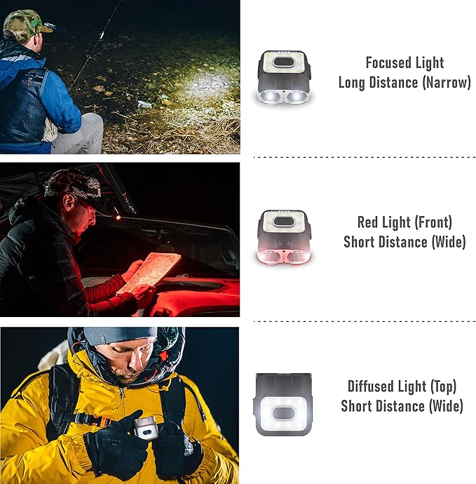 Claymore Capon 120H (Black) - LED Rechargeable Clip-On Cap Headlamp, Lightweight Hat Light for Camping, Running, Hiking, Emergency & Industrial Use, Waterproof, USB-C, Up to 45 Hours of Battery Life.