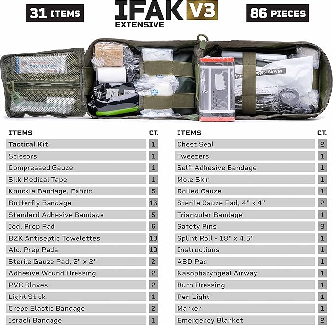 TACTICON V3 Extensive IFAK Trauma First Aid Kit | EMT Survival Med Kit | Chest Seals | Israeli Bandage | Bandages | Belt or MOLLE Attachment | Tactical Emergency Medical Pouch - OD Green