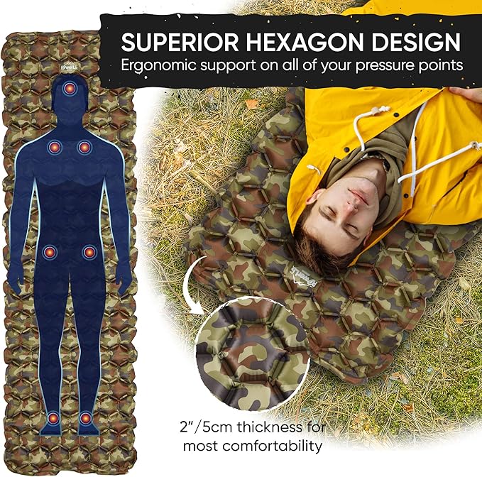 POWERLIX Camping Sleeping Pad - Ultralight Inflatable Camping Mattress Sleeping Mat for Backpacking, Hiking, Compact Lightweight Sleeping Pad, Inflation Bag/Repair Kit Included
