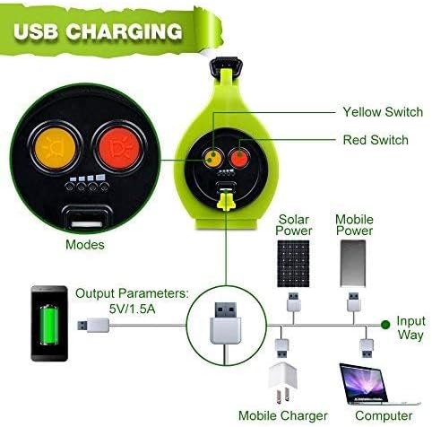 Rechargeable LED Spotlight, Multi Function Camping Lantern, 5 Light Modes, Power Bank, IPX4, Lantern Flashlight for Hurricane Emergency, Outag, Hiking, Home and More, USB Cable Included