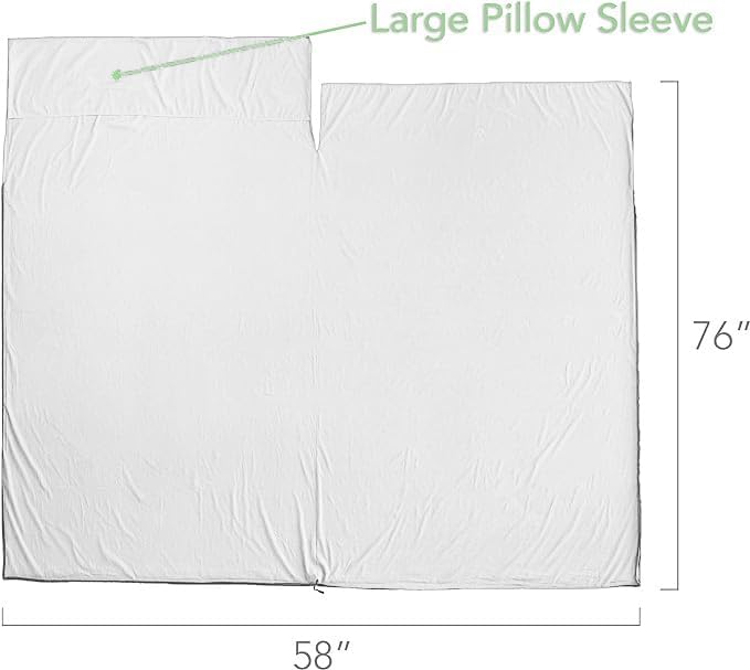 Pike Trail Sleeping Bag Liner – Travel and Camping Sheet, Lightweight and Compact Insert with Full Length Zipper and Guarantee