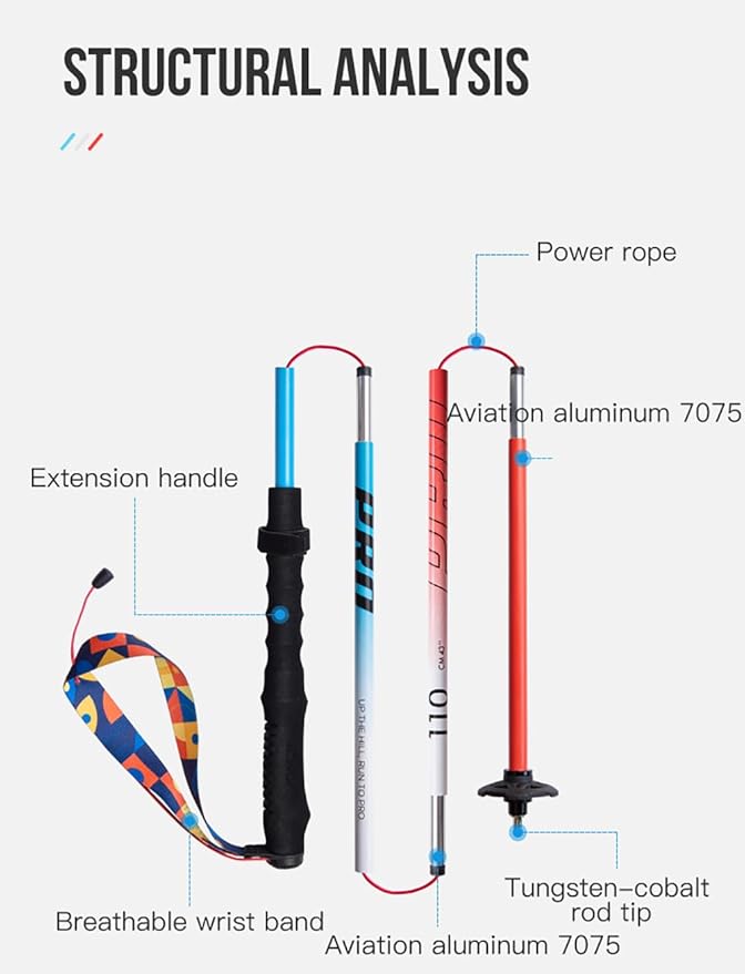 AONIJIE Trekking Poles -2 Ultralight Collapsible Carbon Fiber Hiking Poles with Anti-Shock and Quick Lock System, Folding Walking Sticks for Hiking, Camping