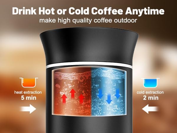 Portable Espresso Machine for Hiking Smart Display, 20 bar Mini Travel Coffee maker, Expresso Coffee Machines with USB-C,3-in-1 Car Coffee Maker Self-Heating, Ground Coffee & Capsule(Ns&DG)