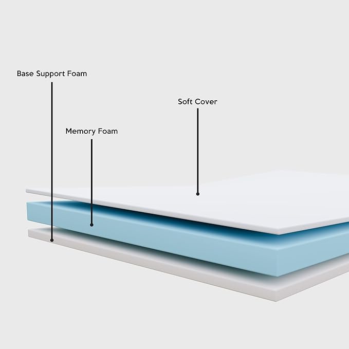 Greaton, 14” Folding Bed with Luxurious Memory Foam Mattress, Strong and Sturdy Metal Frame, Portable Guest Bed for Easy Storage, 26-Inch, White