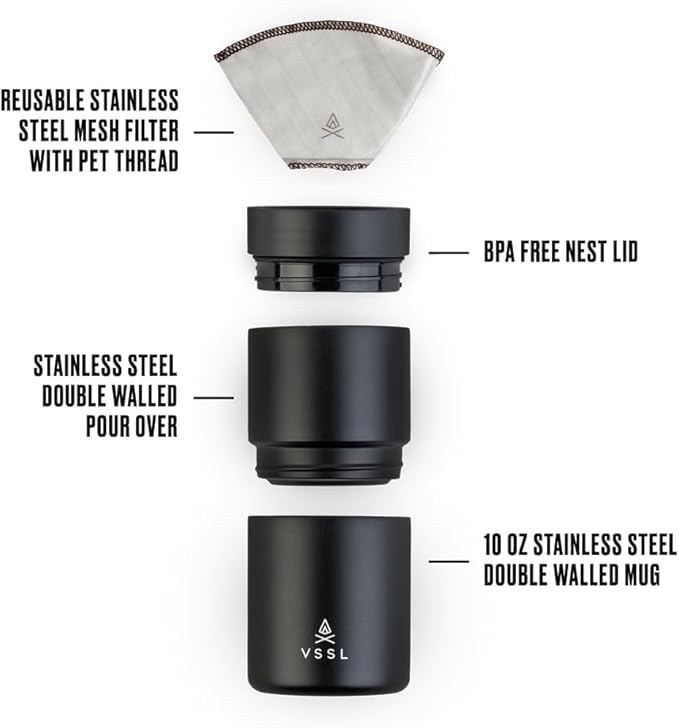 Nest Pour Over Coffee Set, Transportable and Compact Pour Over Set with 10 oz Double Walled Mug