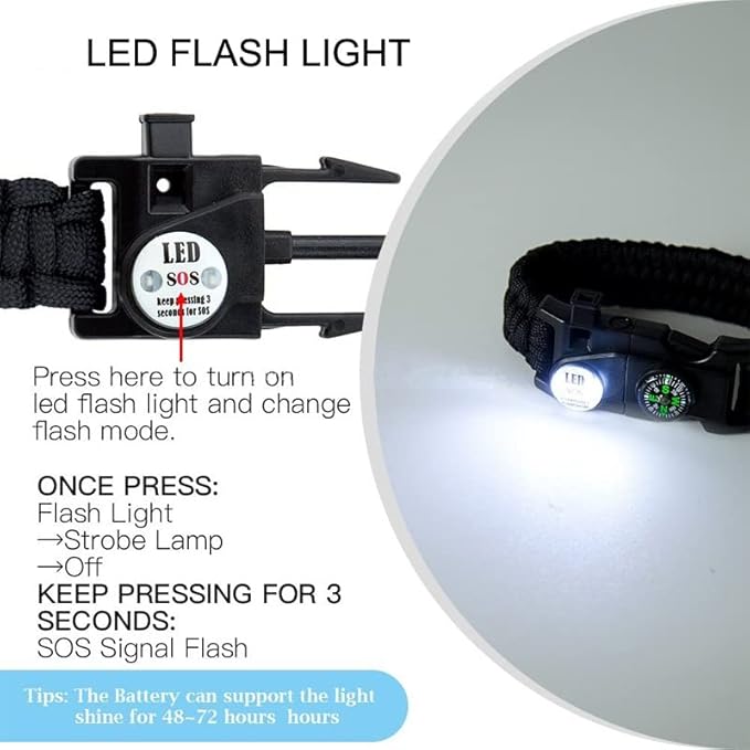 GALAXYLENSE Galaxy 251 Pcs First Aid Kits For Survival Emergency Trauma Military Combat Tactical Medical Hunting Camping Hiking IFAK EMT Bag (21 in 1 Bracelets Green)