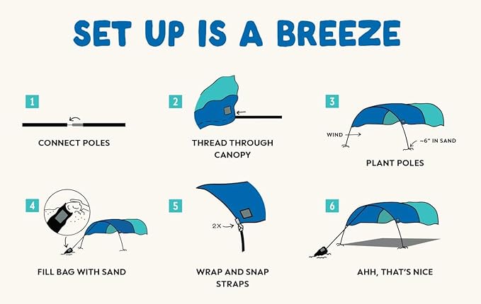 New Shibumi Shade® Classic with Quiet Canopy, The Original Wind-Powered® Beach Shade, Provides 150 Sq. Ft. of Shade, Weighs Only 4 lbs, Sets up in 3 Minutes. World's Best Beach Shade.