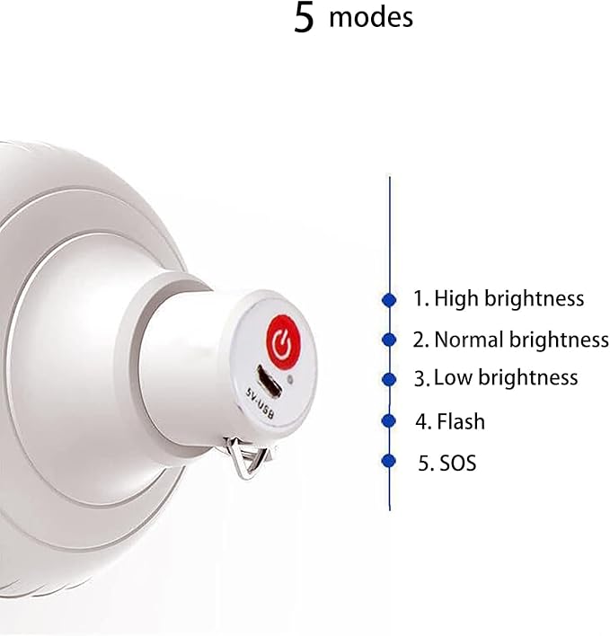 [1500 Lumens] Rechargeable Camping Lantern , IPX7 Waterproof LED Emergency Light - 3600mAh Battery, USB Charging, 5 Light Modes for Tent/Hiking/Hurricane (150W)