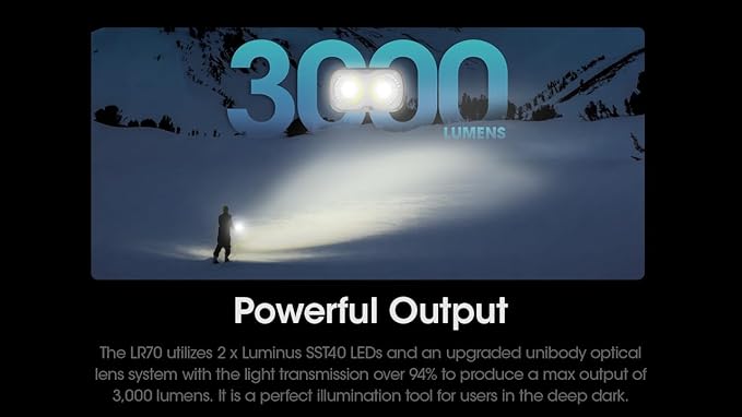 Nitecore LR70 Lantern Flashlight, 3000 Lumen, Long Runtime, USB-C Rechargeable, Portable QC PD with Red Light and Sticker for Camping, Tent, Power Outages, Emergency, Hurricane and Hiking