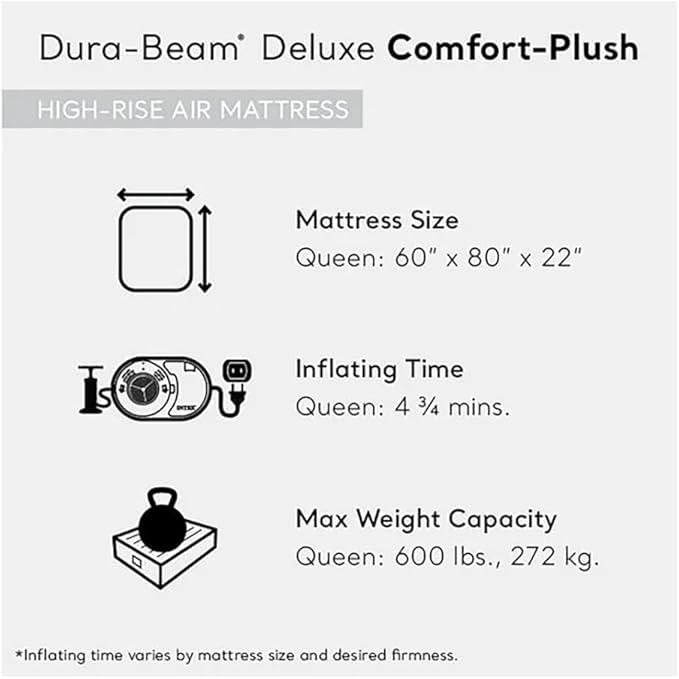 Intex: Dura-Beam Deluxe Comfort-Plush Air Mattress - 22" Queen Blue - Built-in Electric Pump, Durable Fiber-Tech, Carry Bag Included, 600lb Capacity