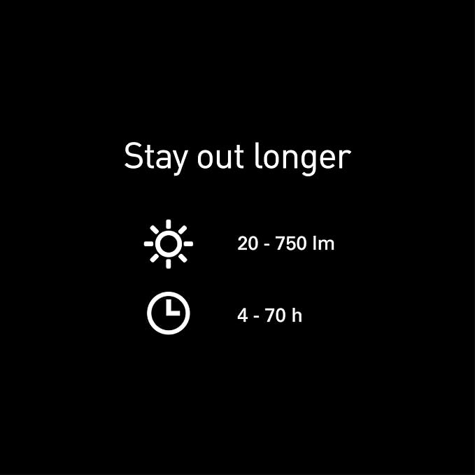 Ledlenser, ML6 Camping Lantern, LED with Micro Prism Technology, 750 Lumens, USB Rechargeable, Backpacking, Hiking, Camping