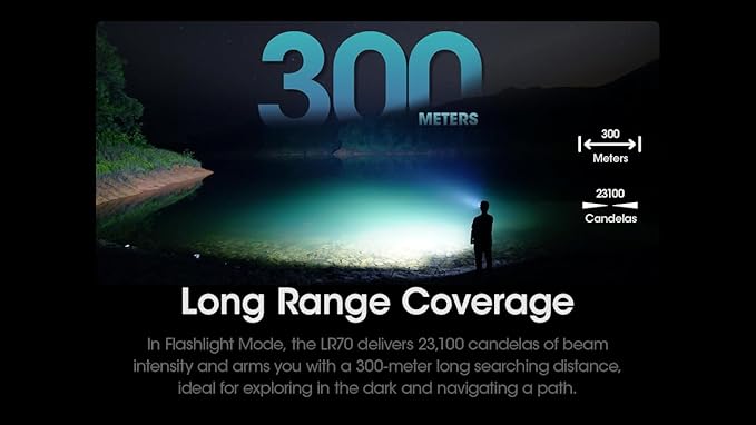 Nitecore LR70 Lantern Flashlight, 3000 Lumen, Long Runtime, USB-C Rechargeable, Portable QC PD with Red Light and Sticker for Camping, Tent, Power Outages, Emergency, Hurricane and Hiking