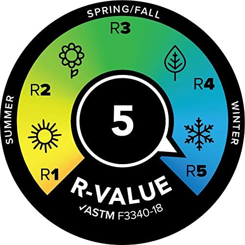 Big Agnes Hinman Foam Core Sleeping Pad, Regular (20x72x1.5)