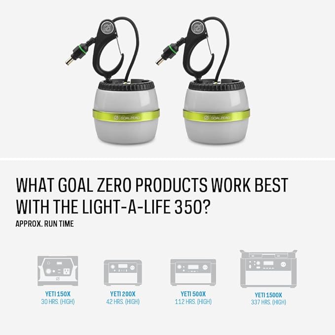 Goal Zero Light-A-Life 350 LED Light