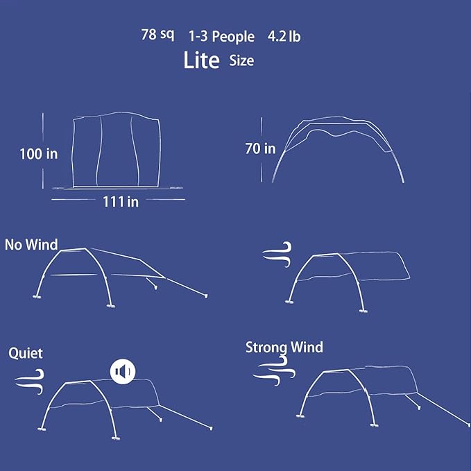 Beach Shade Canopy Sun Tent Shelter, Wind Canopy for Beach, Backyard, Park, Dessert, Light Weight, Easy Set Up, 78 Sq. Ft. of Shade for 1-3 People, Lite Regatta Stripe
