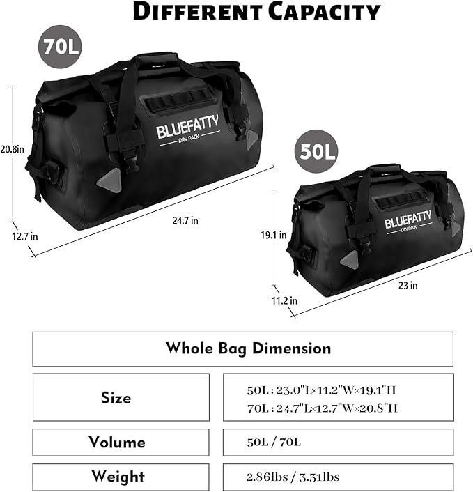 Waterproof Motorcycle Duffel Bag Roll Top Dry Duffel Bag with Quick-fixed Straps for Rafting, Boating, Kayaking, Travel, 50L(Black)