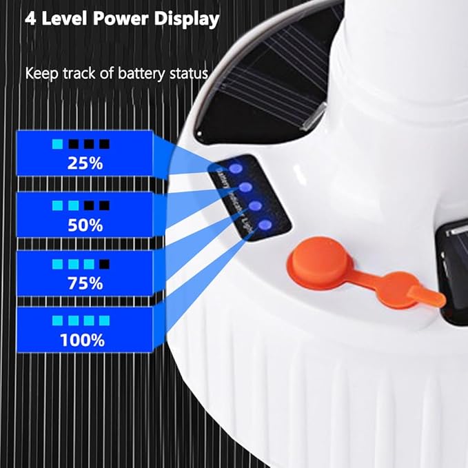 LED Camping Tent Solar Lantern Bulb Lights 5 Mode USB Rechargeable with Remote Control Portable Hanging Outdoor Fishing Emergency Courtyard Garden 4 Power Display Outdoor 2 Pack