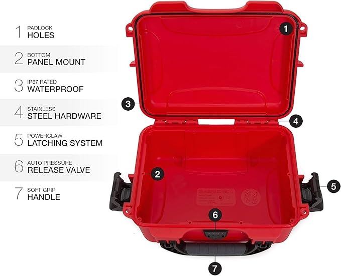 NANUK 904 Waterproof First Aid Box Empty – Durable, Medical First Aid Organizer Case, IP67-Rated, Dustproof, Impact-Resistant, and Floats (7.4" x 4.9" x 3.1") – Red