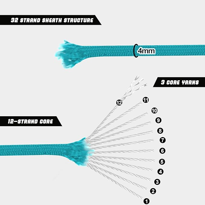 1000lb Paracord Rope, 4mm 12 Triple Strands Paracord, Heavy Duty Tactical Parachute Cord for Survival Gear, Camping, Hiking, and Ideal for Bracelets, Lanyards, Type III