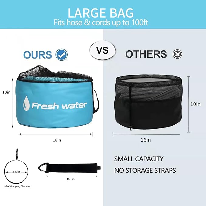 RV Hose Storage of 4 Pack, RV Accessories Storage Bag with 4 Storage Straps for Sewer Hoses/Fresh Water Hoses/Electrical Cords/Camper Tools Accessories