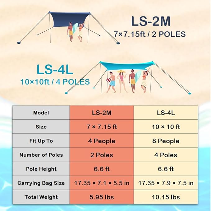 Beach Shade Tent, Portable Easy Pop Up Beach Canopy, UPF50+ Sun Protection Shelter, Windproof & Water Resistant, Perfect for Family